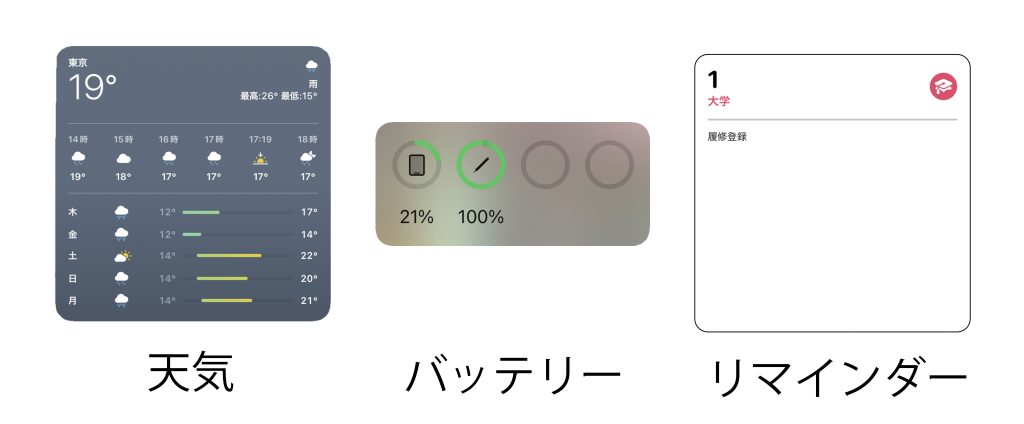 使い方講座 for iPad 基本編 | パソコンライフ応援計画 HOME